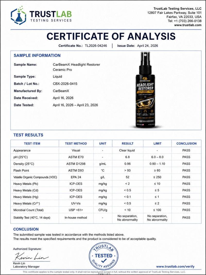 TrustLab Certificate of Analysis for CarBeamX Headlight Restorer