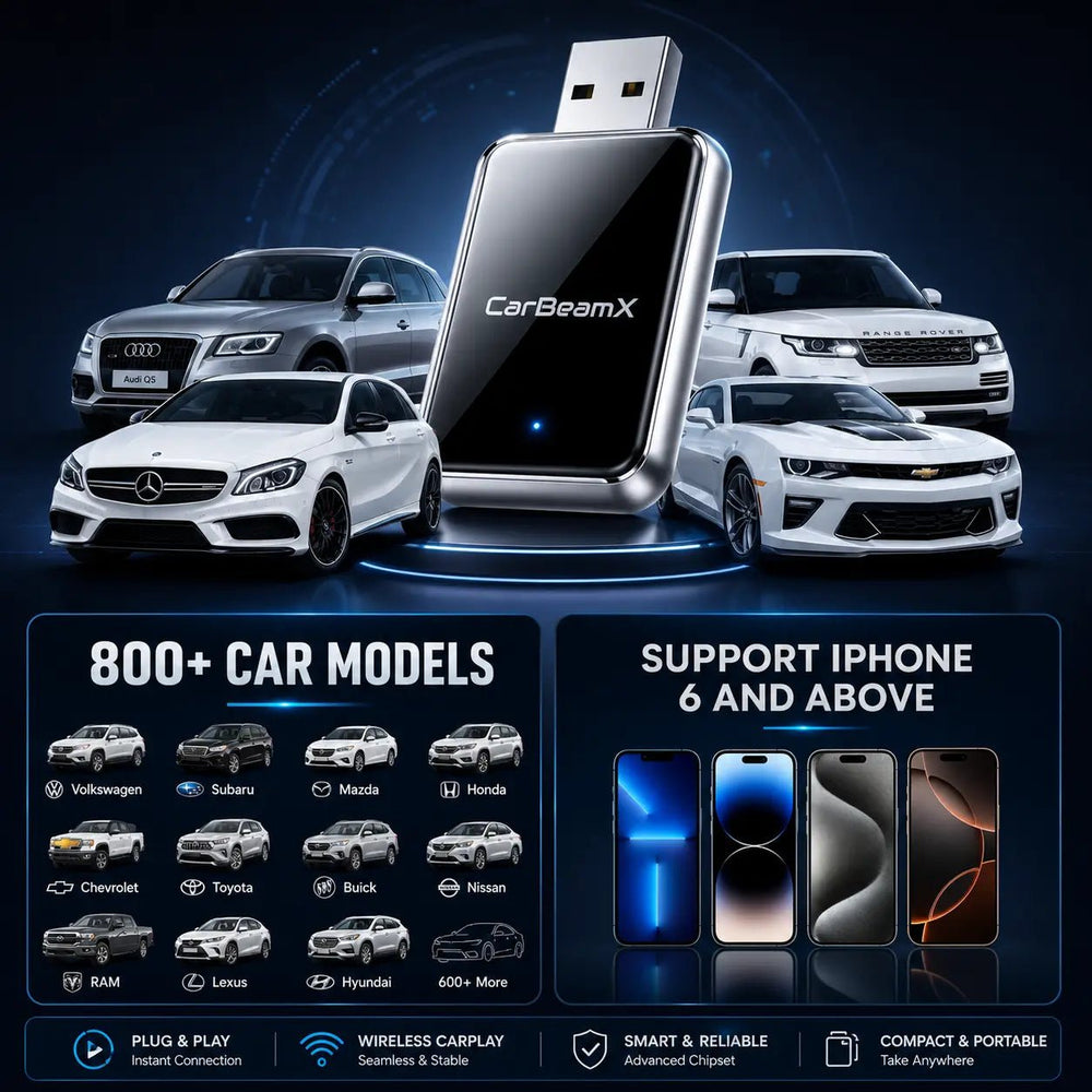 CarBeamX Pro 2026 Wireless CarPlay & Android Auto AI Box – Plug & Play Adapter for Most Cars - CarBeamX