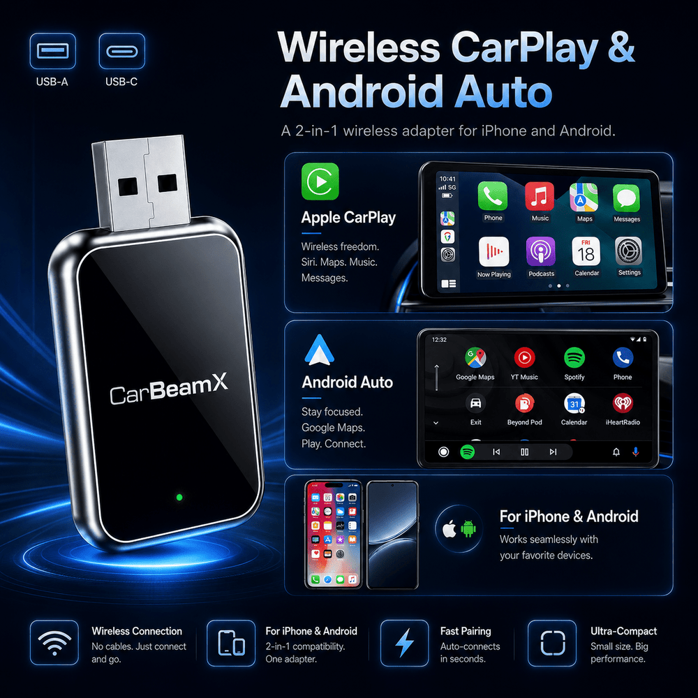 CarBeamX Pro 2026 Wireless CarPlay & Android Auto AI Box – Plug & Play Adapter for Most Cars - CarBeamX